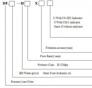 DF-H30X5C DF PRESSURE FILTER FOR SAN