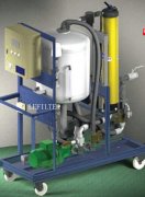 Interchange of HNP074 PALL Fluid Con